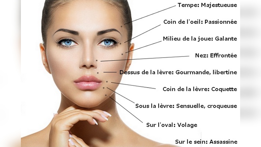 Grain De Beauté Visage